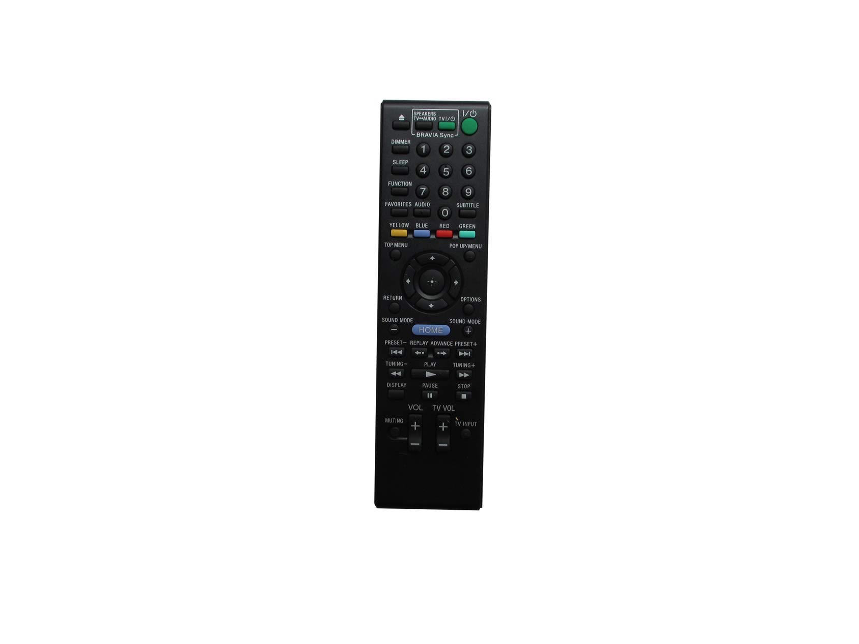 (6740) ソニー オーディオリモコン RM-P950 2025年最新】rm-p950の人気アイテム - メルカリ